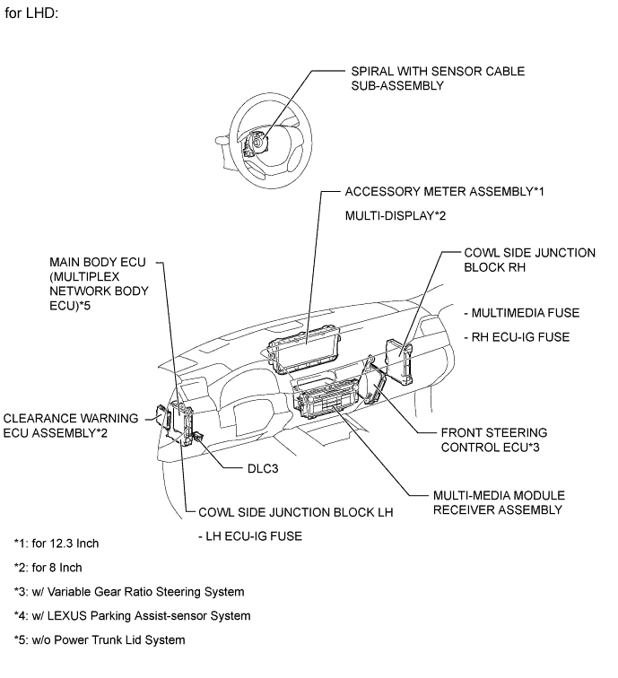 A01FEXOE01