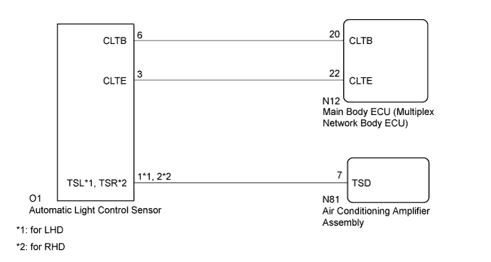 A01FEZ7E28