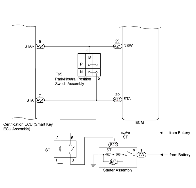 A01FF11E01