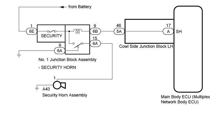 A01FF1AE02