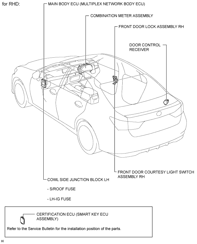 A01FF1SE01