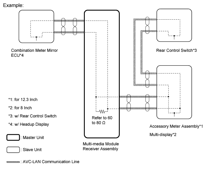 A01FF2IE02