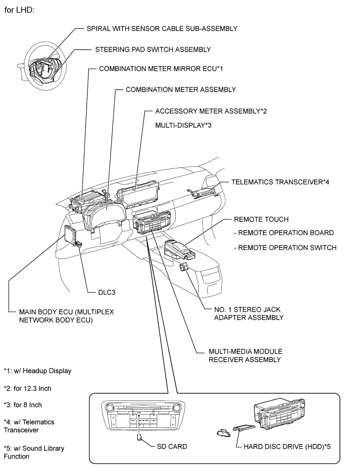 A01FF96E04