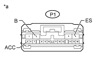 A01FFCOE01