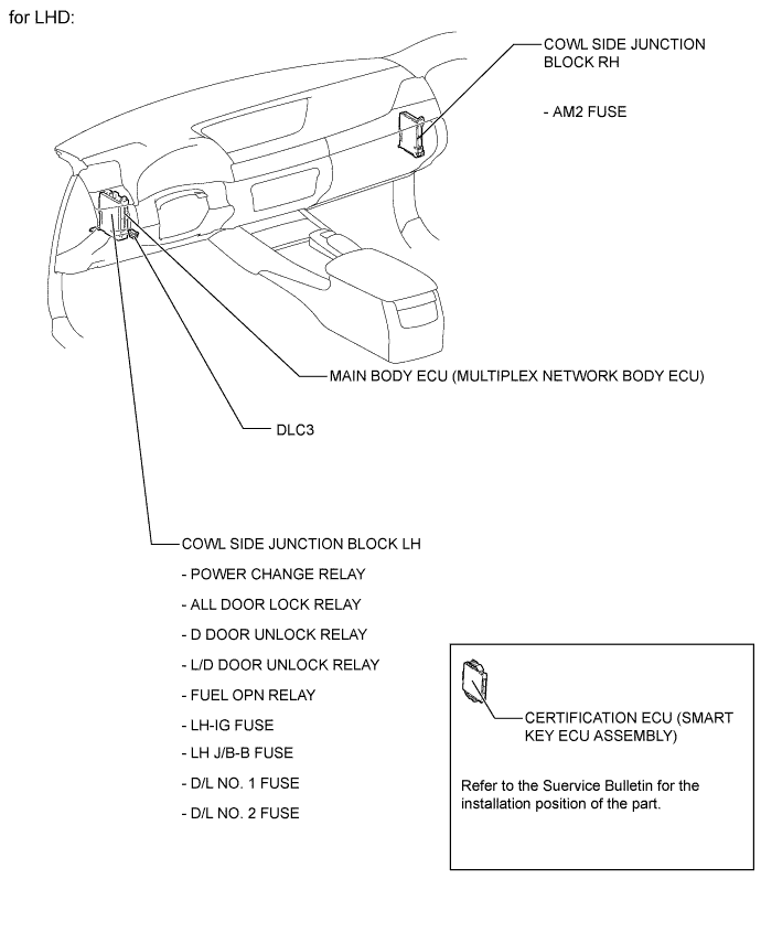 A01FFDLE01