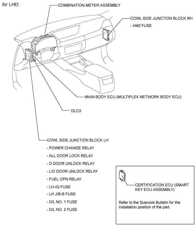 A01FFDLE02