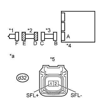 A01FFDYE01