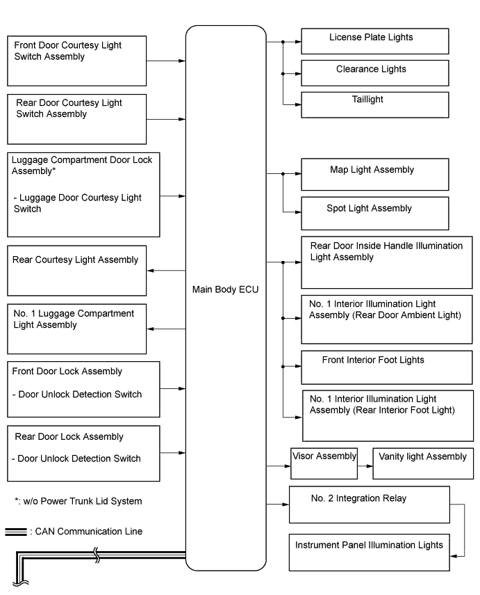 A01FFH2E01