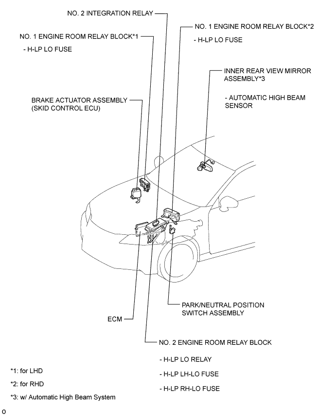 A01FFI3E01