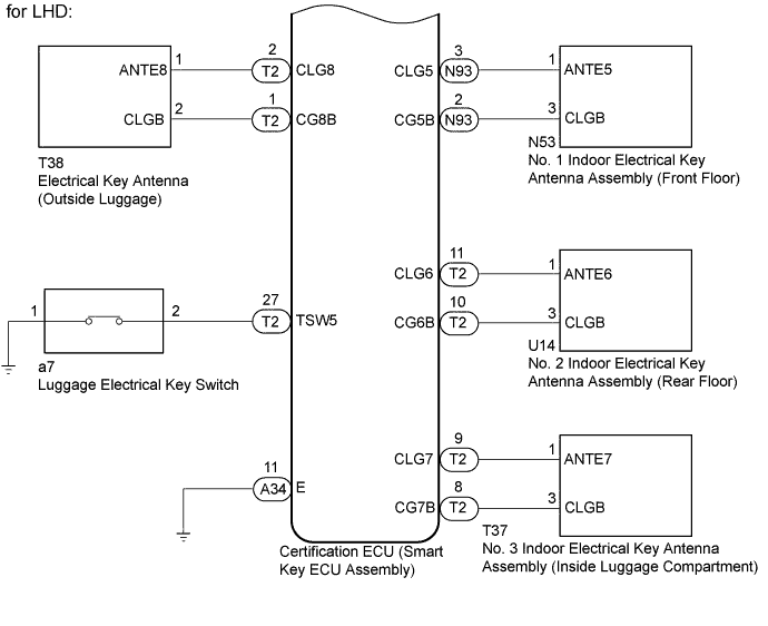 A01FFIAE02