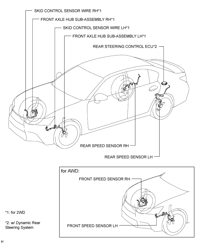 A01FFIQE01