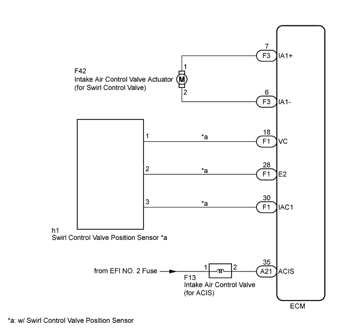 A01FFIXE01