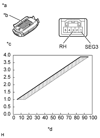 A01FFIYE01