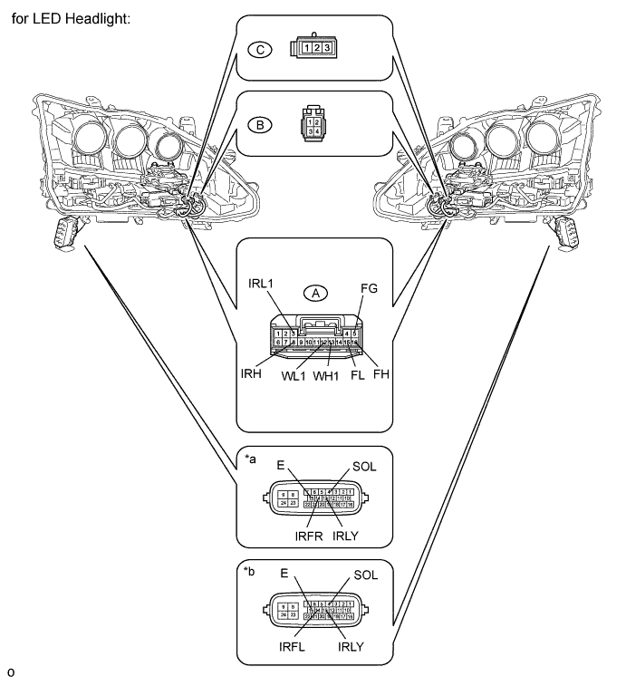 A01FFJEE03