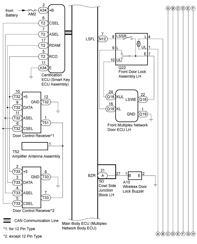 A01FFJIE01