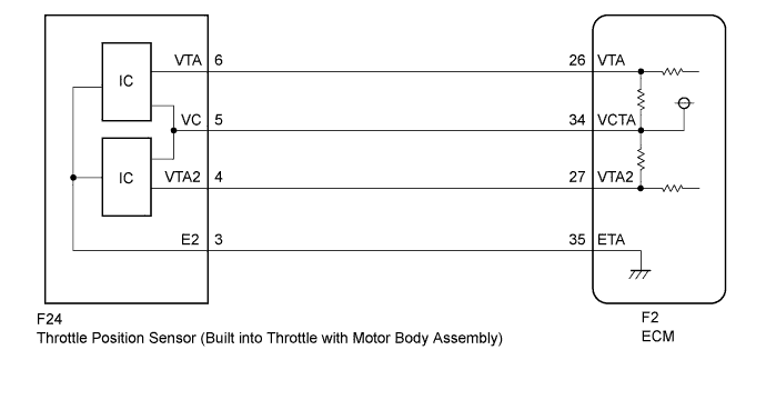 A01FFKYE02