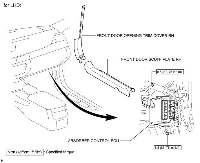 A01FFLOE02