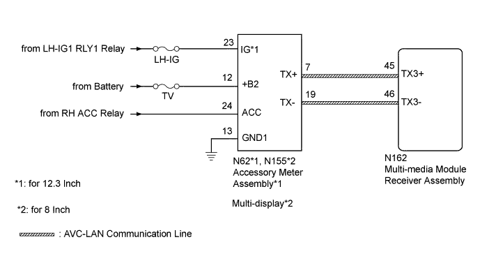 A01FFMLE02