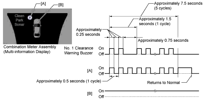 A01FFNQE01