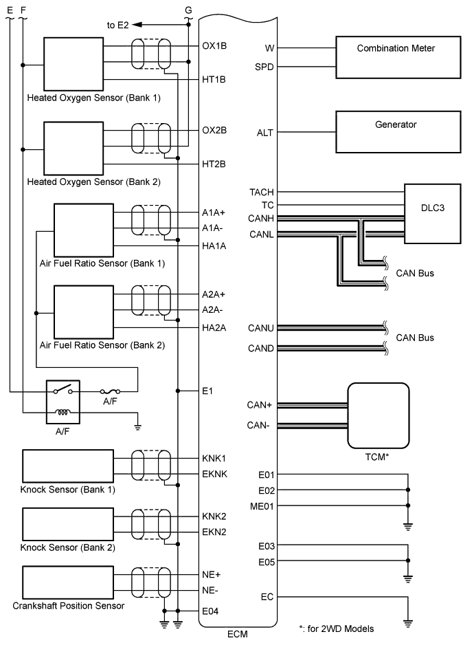 A01FFPWE01