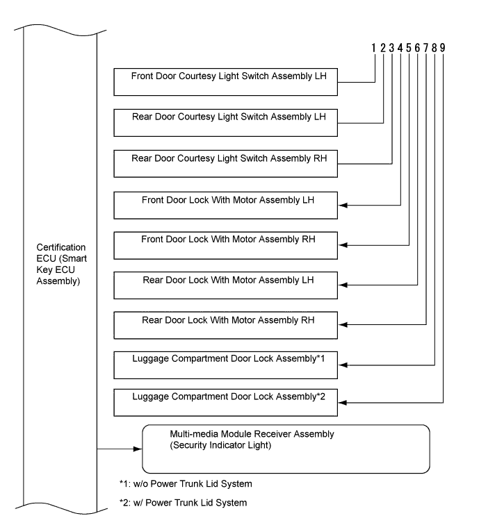 A01FFQME01