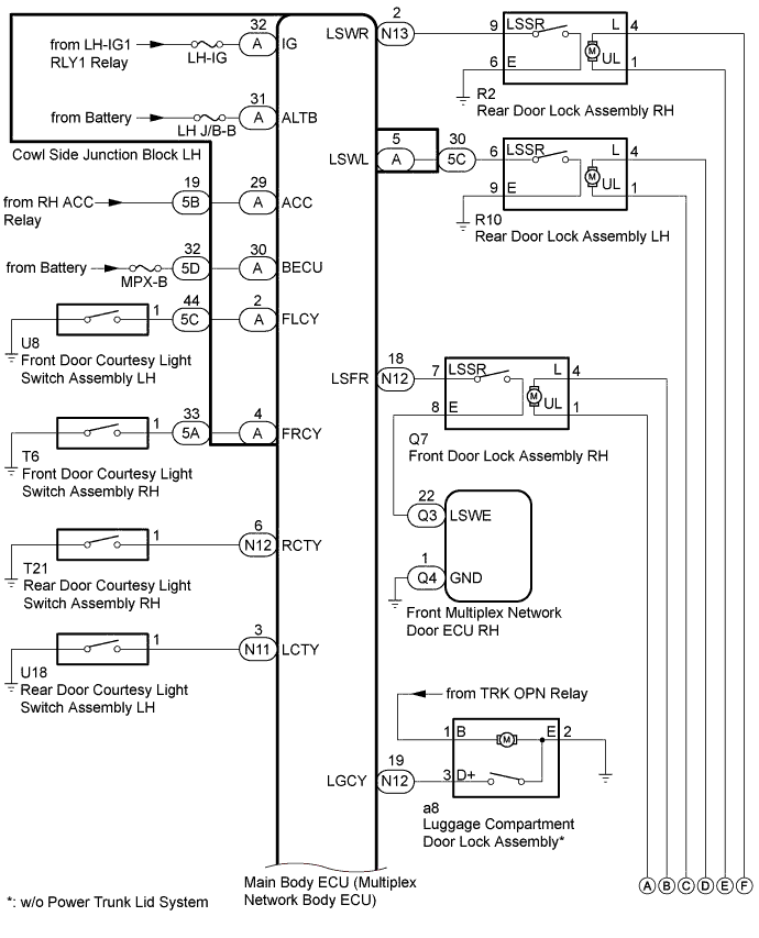 A01FFTRE01