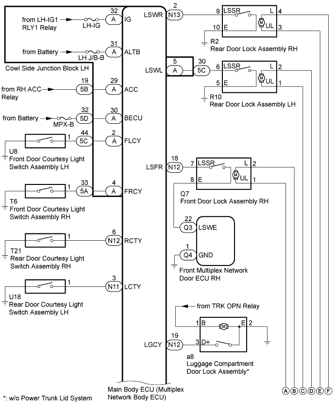 A01FFTRE04