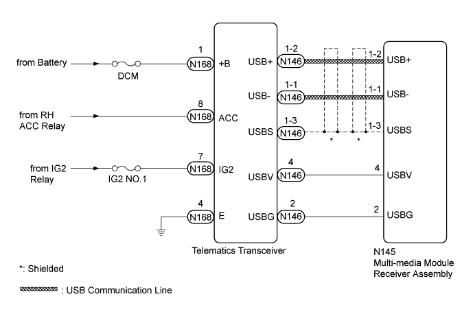 A01FFVAE02