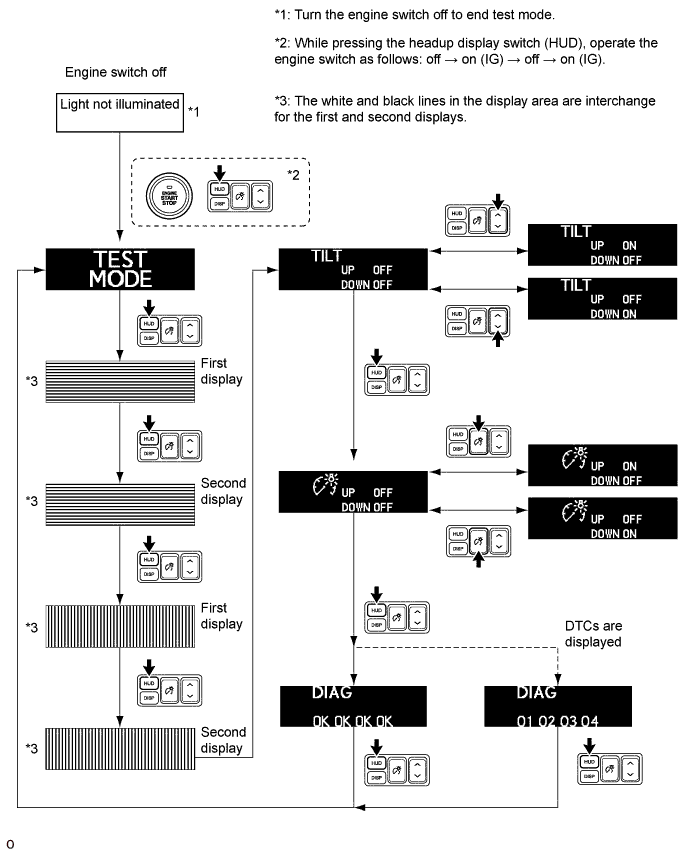 A01FFWME01