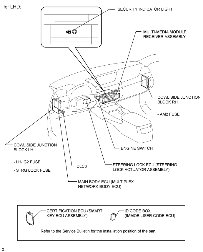 A01FFYNE01