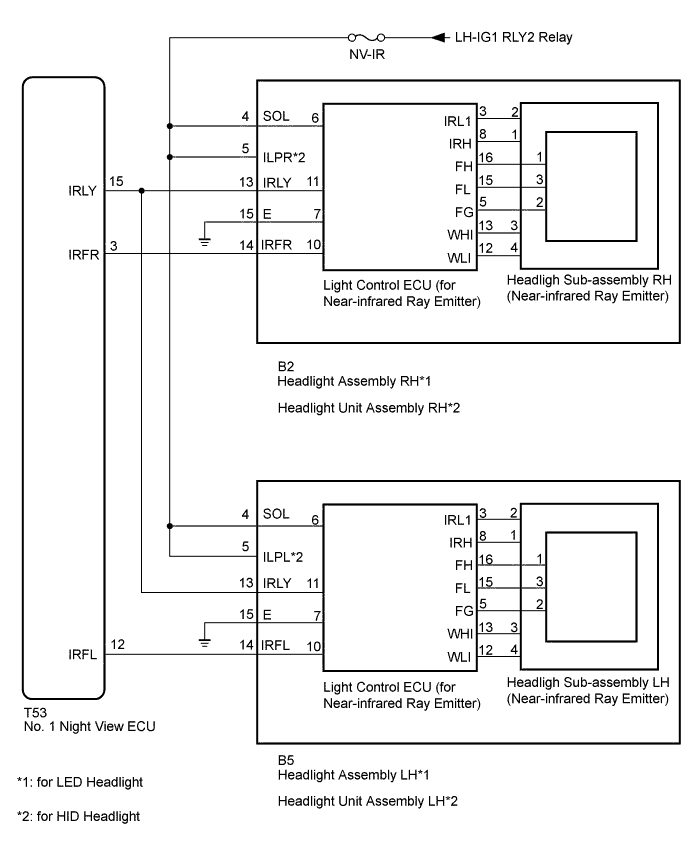 A01FFZUE05