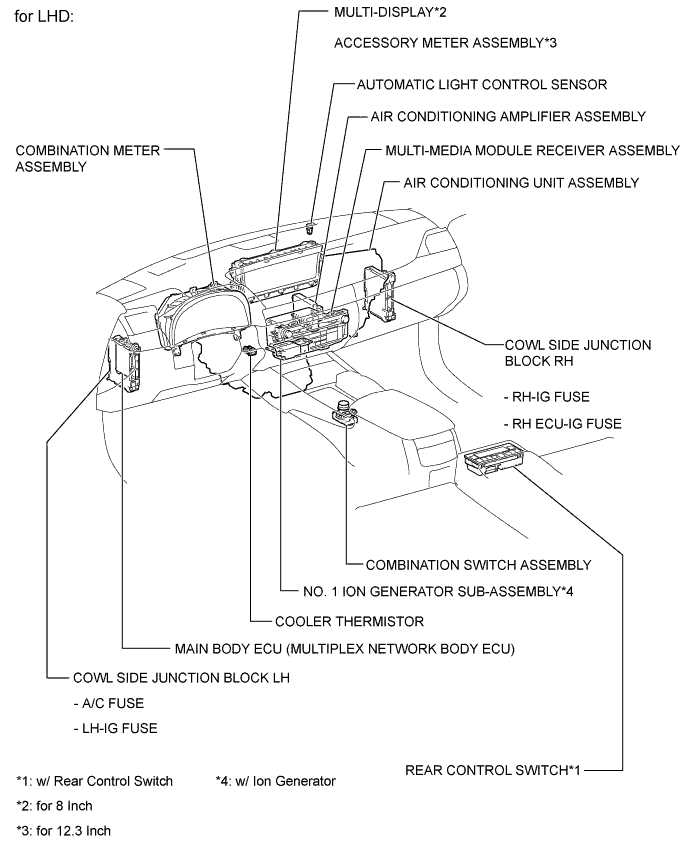 A01FG14E02