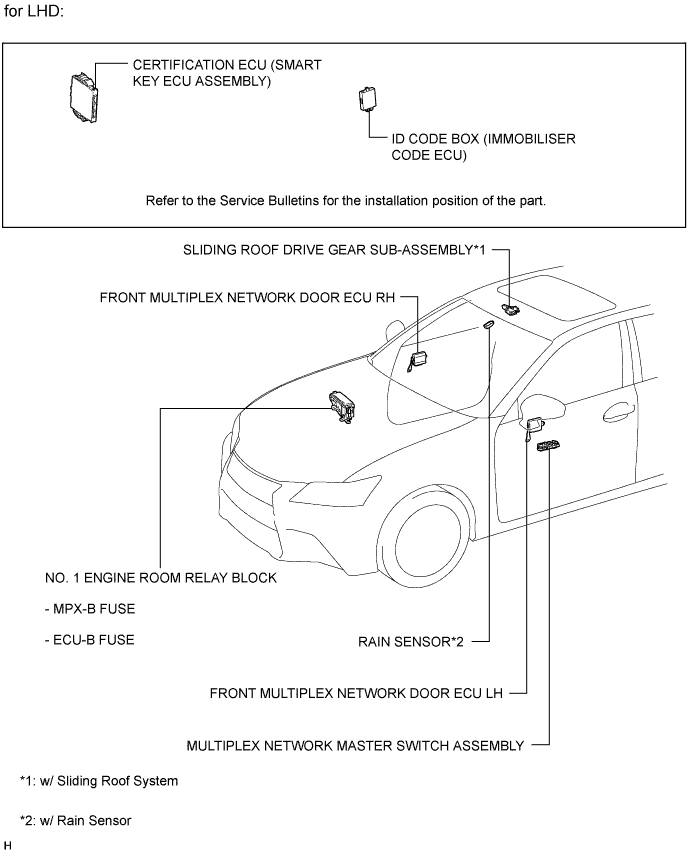 A01FG2QE01