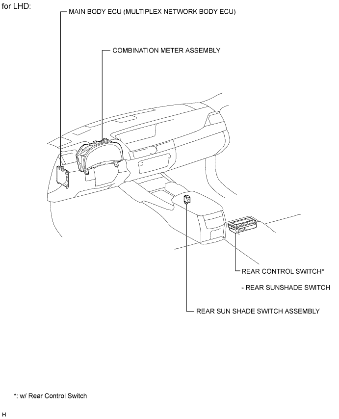 A01FG31E02