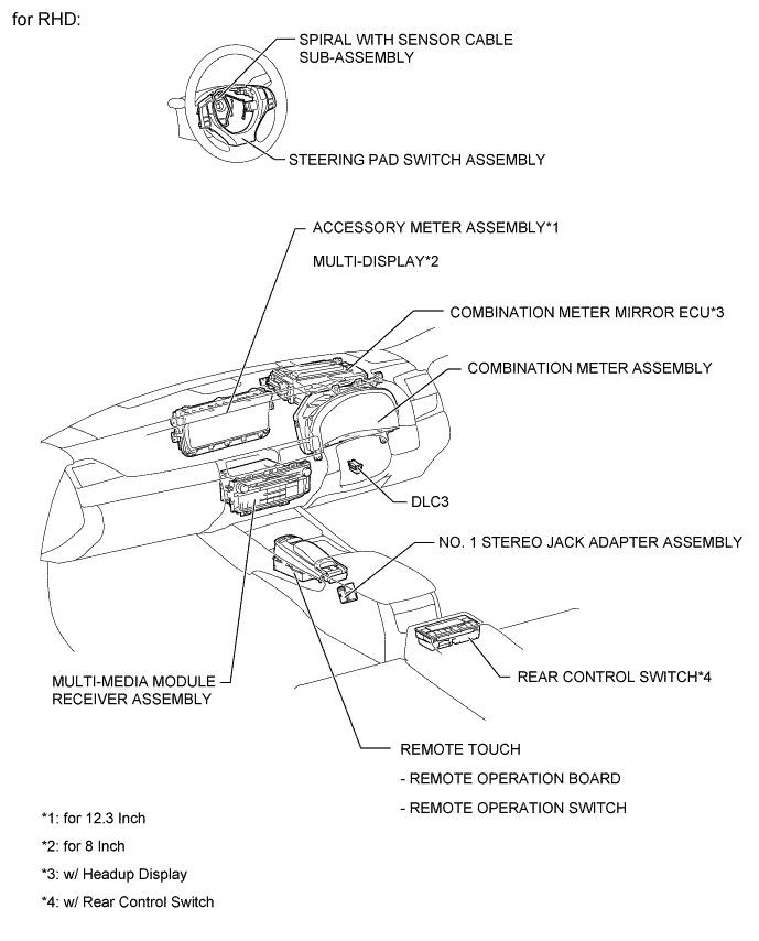 A01FG4VE01