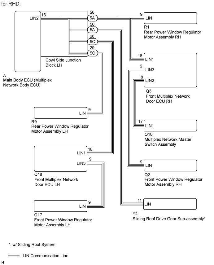 A01FG5BE01