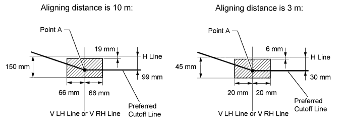 A01FG67E01