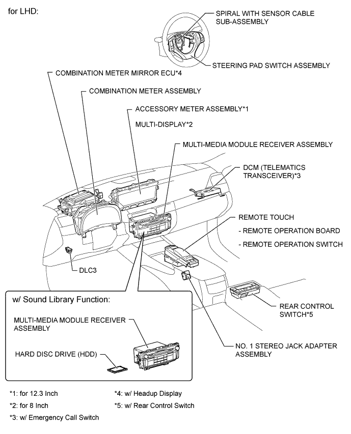 A01FG76E02