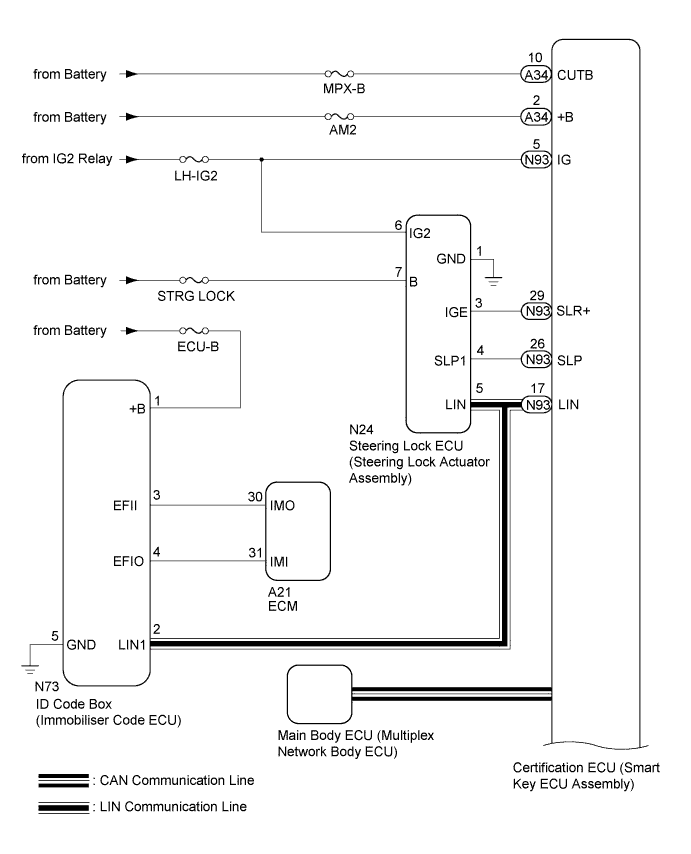 A01FGAFE03