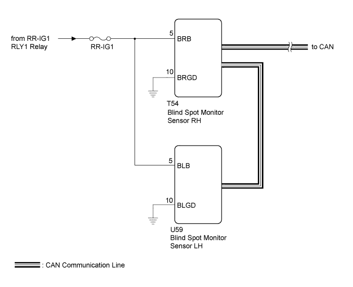 A01FGAZE19