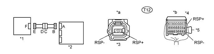 A01FGDHE02