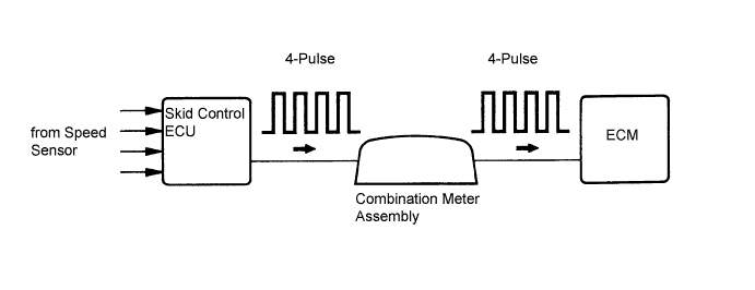 A01FGDZE40