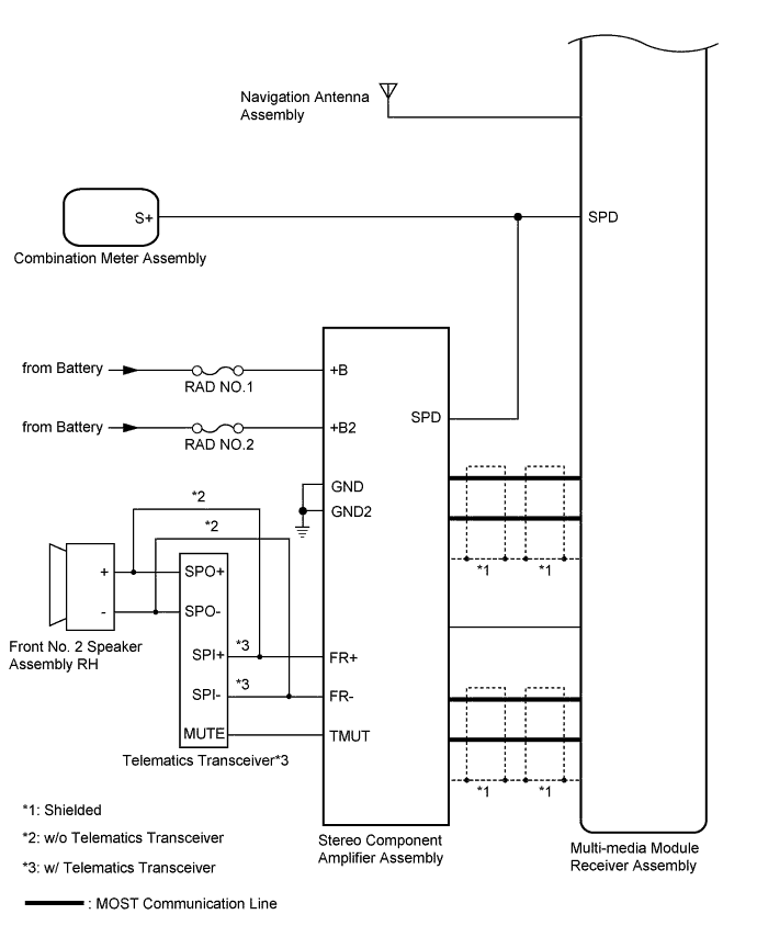 A01FGG2E01