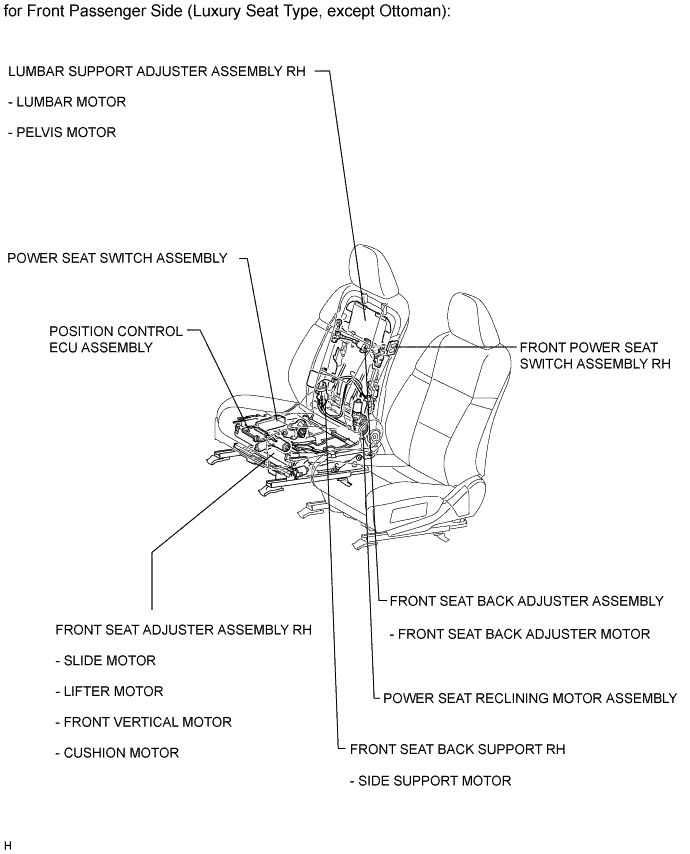 A01FGHUE05