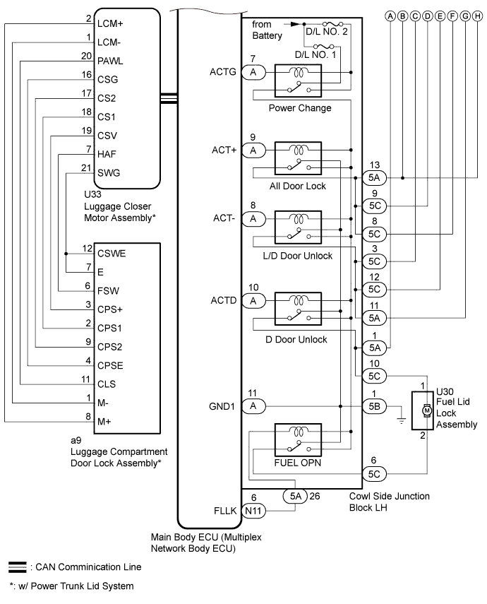 A01FGJHE03