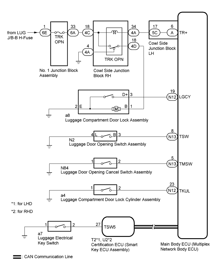 A01FGJIE03