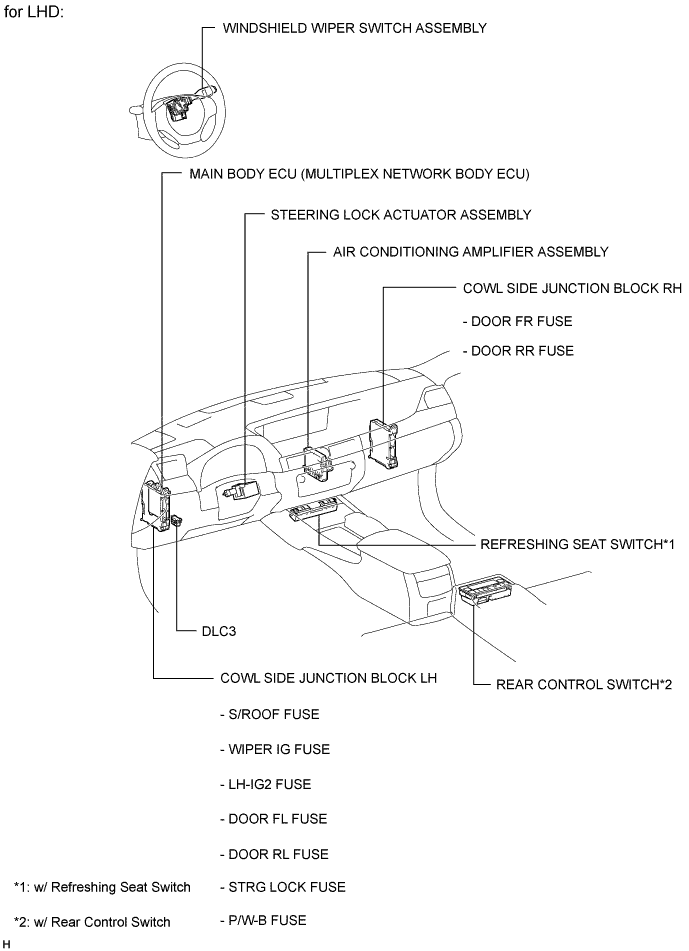 A01FGJZE01