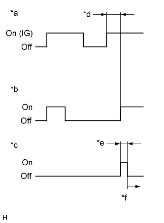 A01FGKME07