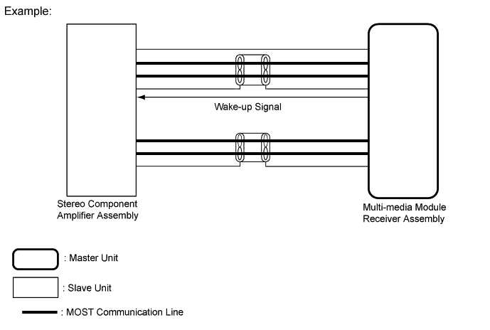 A01FGLWE01