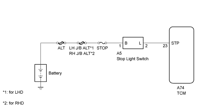 A01FGMEE02